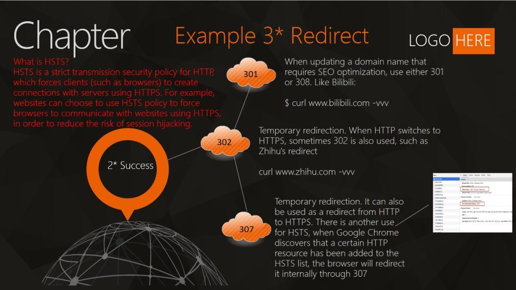 Example 3 Redirect