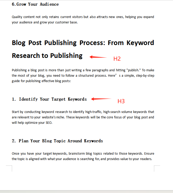 Remember to use subheadings (H2, H3, etc.) to structure your content.